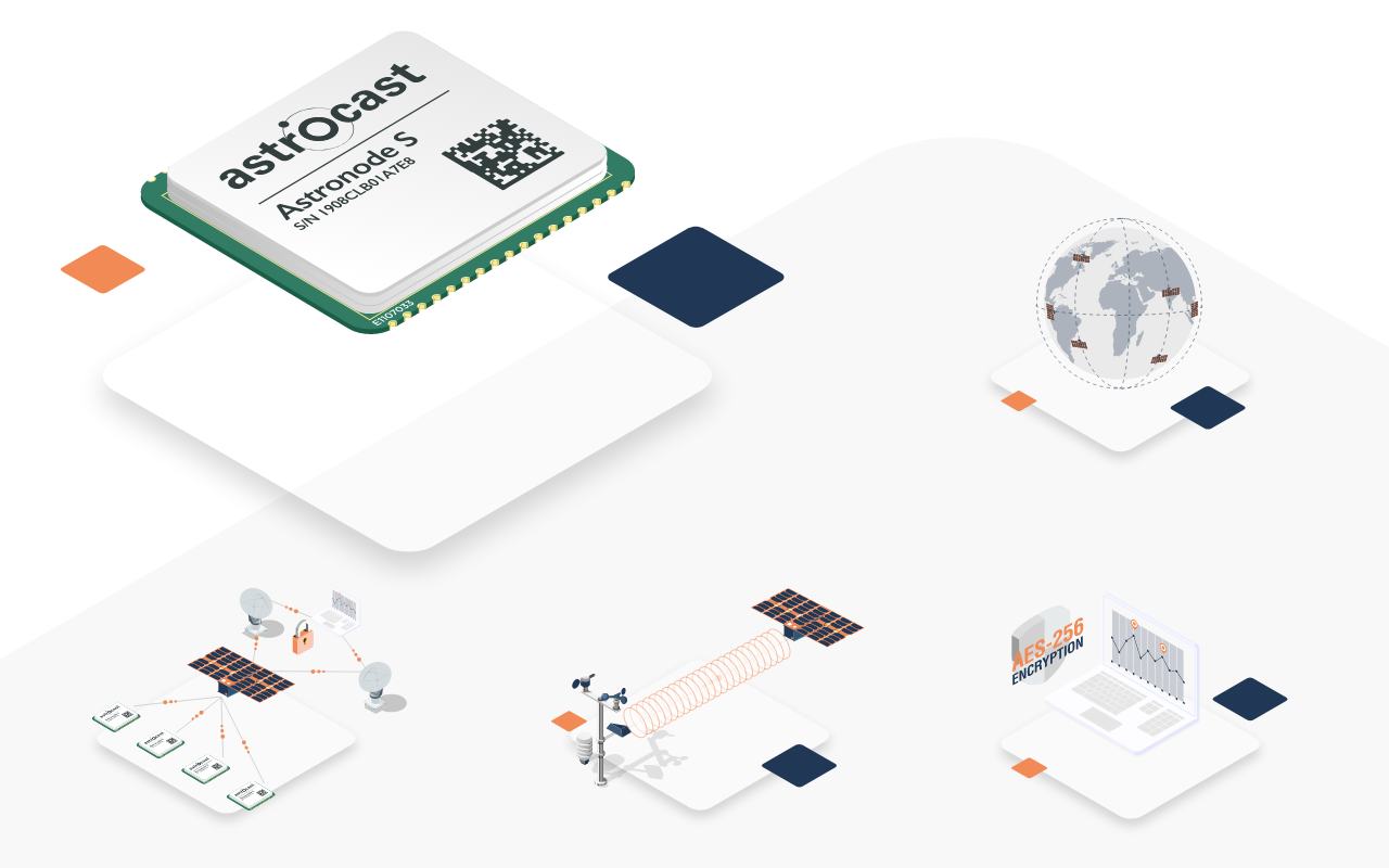 Astrocast isometric illustration of the satellite module
