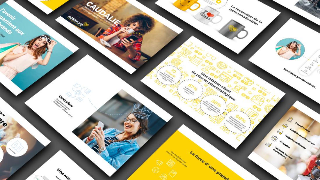 Easiware sales deck