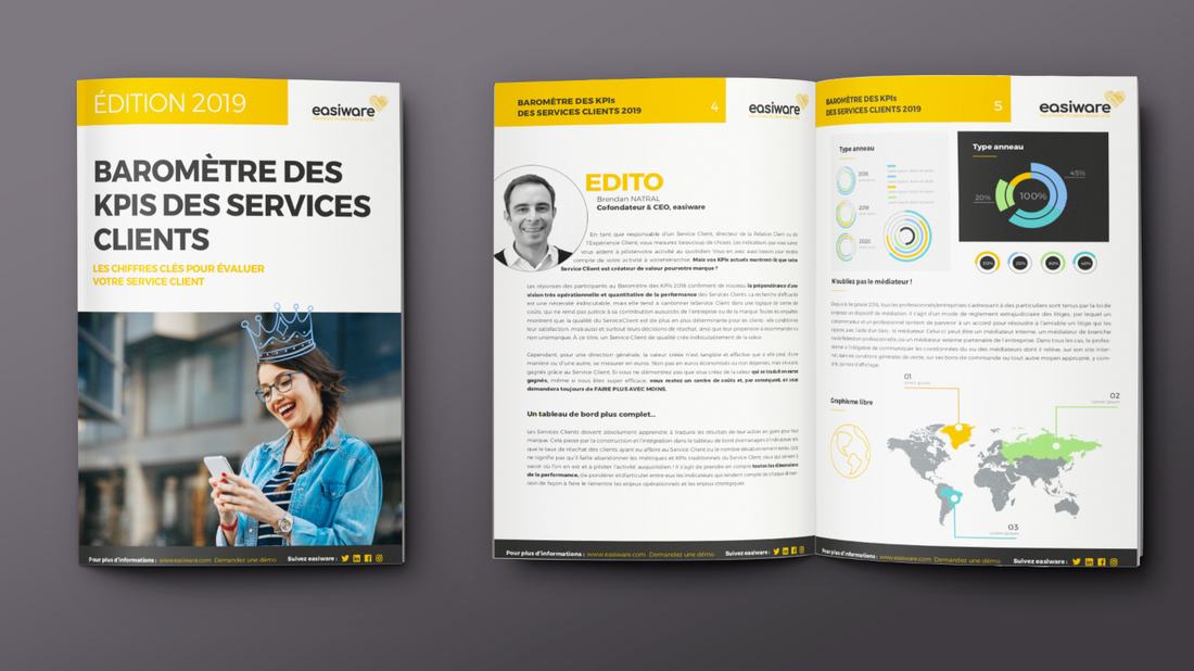 Easiware customer service report