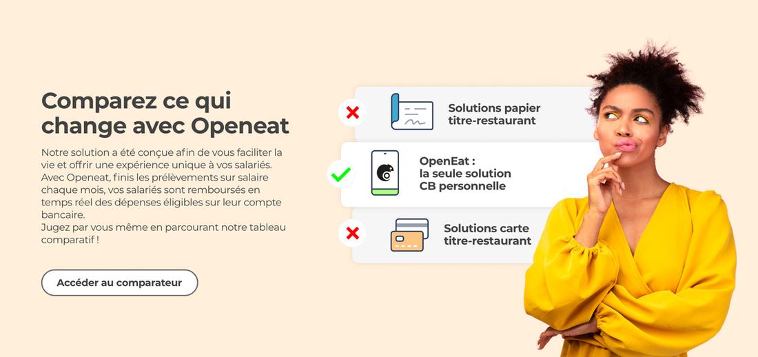 Openeat comparison page with a woman thinking